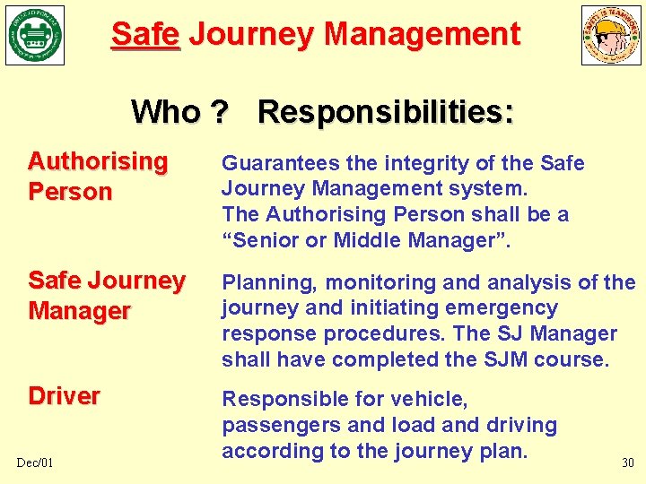Safe Journey Management Who ? Responsibilities: Authorising Person Guarantees the integrity of the Safe Safe Journey Management Who ? Responsibilities: Authorising Person Guarantees the integrity of the Safe