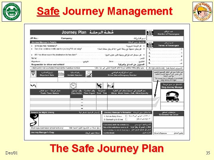 Safe Journey Management Dec/01 The Safe Journey Plan 35 Safe Journey Management Dec/01 The Safe Journey Plan 35