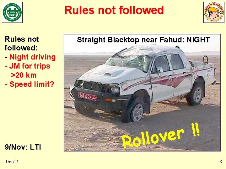 Rules not followed: - Night driving - JM for trips >20 km - Speed Rules not followed: - Night driving - JM for trips >20 km - Speed