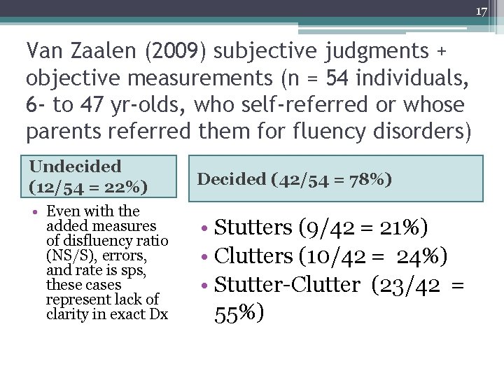 17 Van Zaalen (2009) subjective judgments + objective measurements (n = 54 individuals, 6