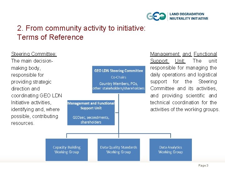 2. From community activity to initiative: Terms of Reference Steering Committee: The main decisionmaking