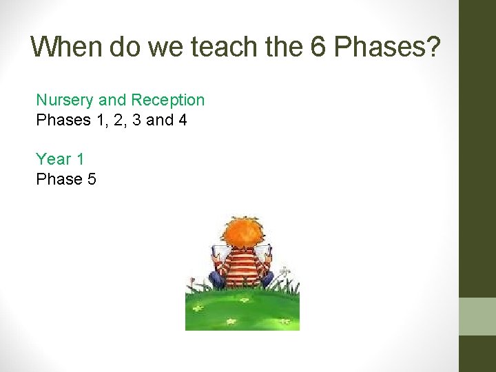 When do we teach the 6 Phases? Nursery and Reception Phases 1, 2, 3 When do we teach the 6 Phases? Nursery and Reception Phases 1, 2, 3