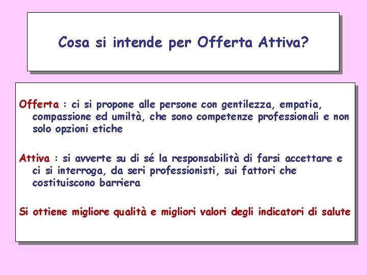 Cosa si intende per Offerta Attiva? Offerta : ci si propone alle persone con