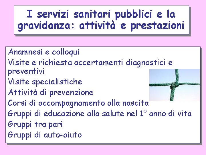 I servizi sanitari pubblici e la gravidanza: attività e prestazioni Anamnesi e colloqui Visite