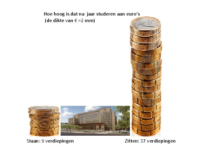 Hoe hoog is dat na jaar studeren aan euro’s (de dikte van € =2