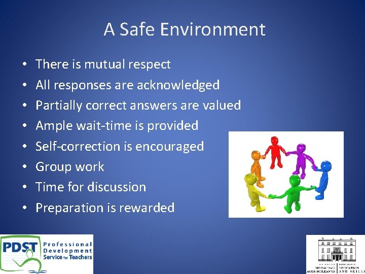 A Safe Environment • • There is mutual respect All responses are acknowledged Partially