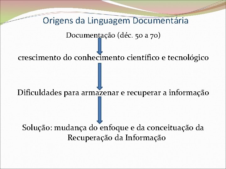 Origens da Linguagem Documentária Documentação (déc. 50 a 70) crescimento do conhecimento científico e