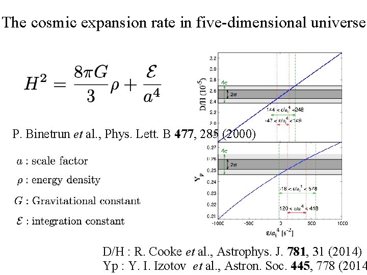 The cosmic expansion rate in five-dimensional universe P. Binetrun et al. , Phys. Lett.