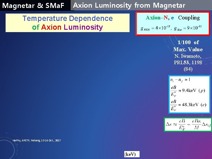 Magnetar & SMa. F Axion Luminosity from Magnetar Axion–N, e Coupling Temperature Dependence of