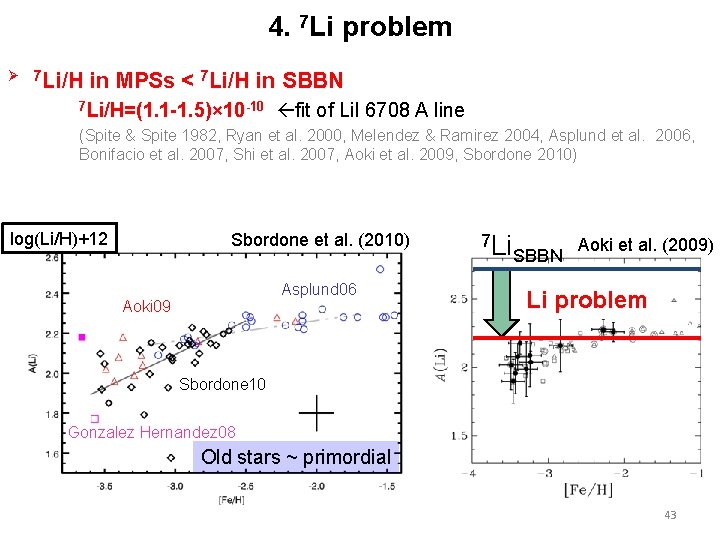 4. 7 Li problem Ø 7 Li/H in MPSs < 7 Li/H in SBBN