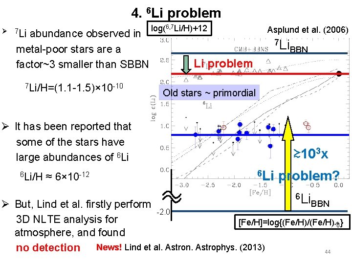 4. 6 Li problem Ø 7 Li abundance observed in metal-poor stars are a