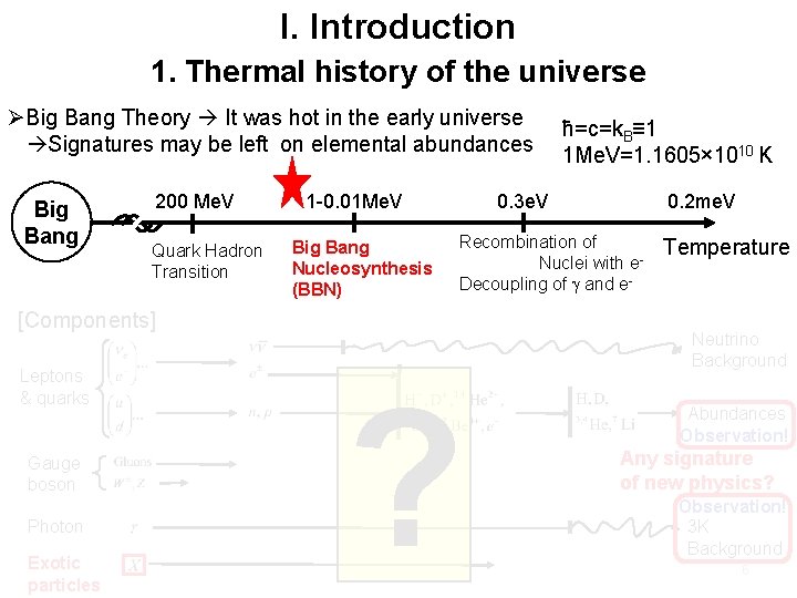 I. Introduction 1. Thermal history of the universe ØBig Bang Theory It was hot