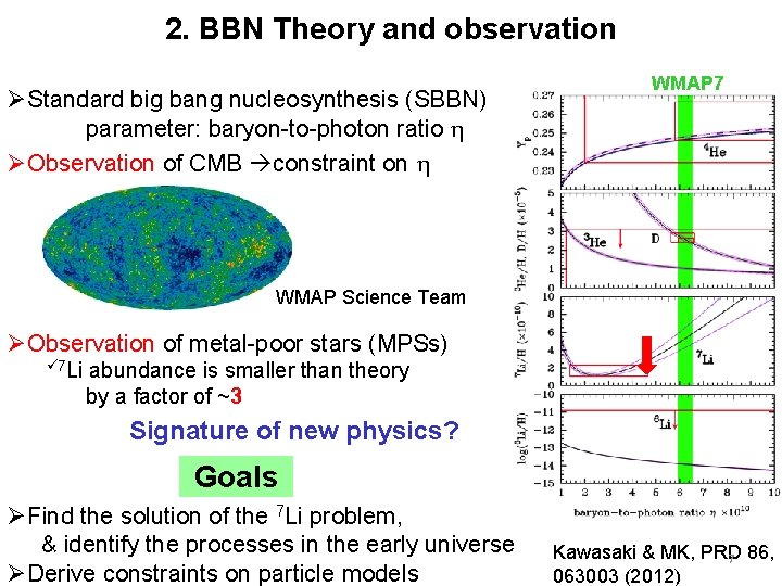 2. BBN Theory and observation ØStandard big bang nucleosynthesis (SBBN) parameter: baryon-to-photon ratio h