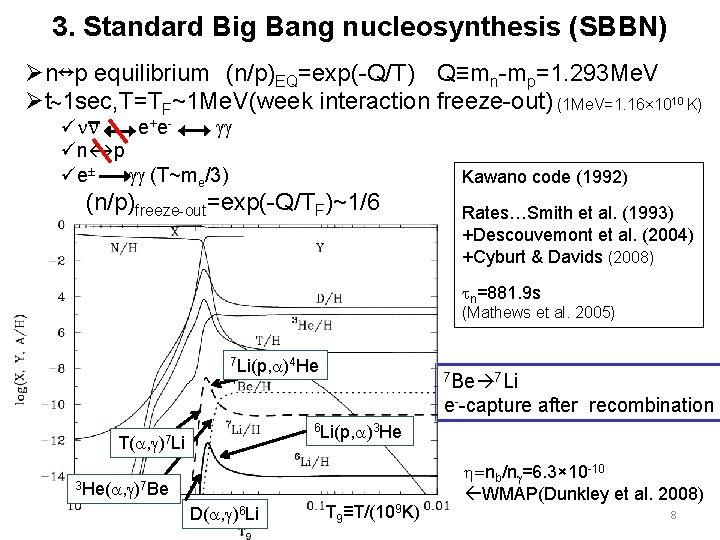 3. Standard Big Bang nucleosynthesis (SBBN) Øn↔p equilibrium　(n/p)EQ=exp(-Q/T) 　Q≡mn-mp=1. 293 Me. V Øt~1 sec,