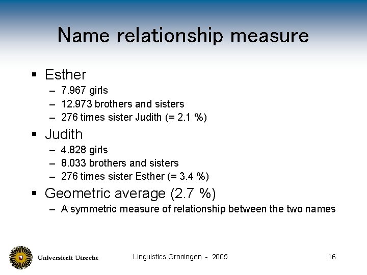 Name relationship measure § Esther – 7. 967 girls – 12. 973 brothers and