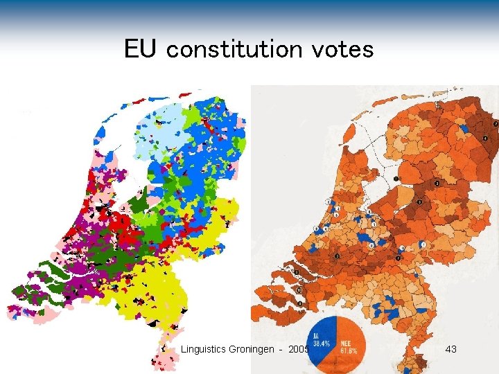 Education level EU constitution votes Linguistics Groningen - 2005 43 