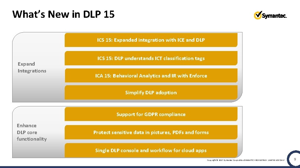 What’s New in DLP 15 ICS 15: Expanded integration with ICE and DLP Expand