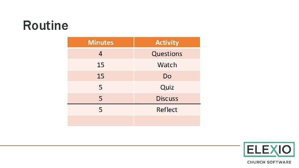 Routine Minutes 4 15 15 Activity Questions Watch Do 5 5 5 Quiz Discuss