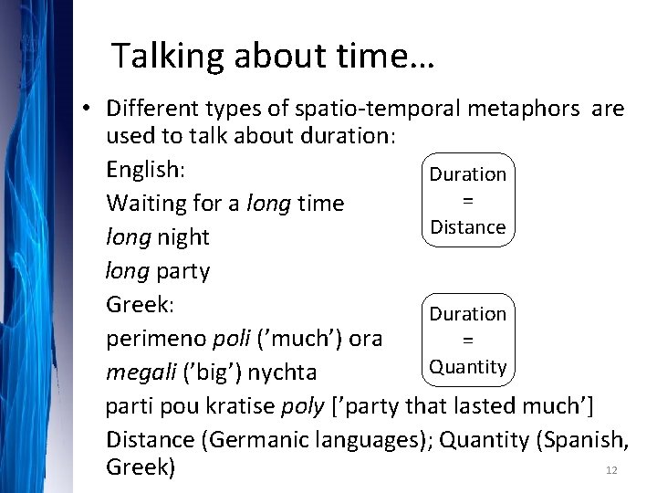 Talking about time… • Different types of spatio-temporal metaphors are used to talk about Talking about time… • Different types of spatio-temporal metaphors are used to talk about