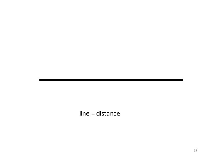 line = distance 16 