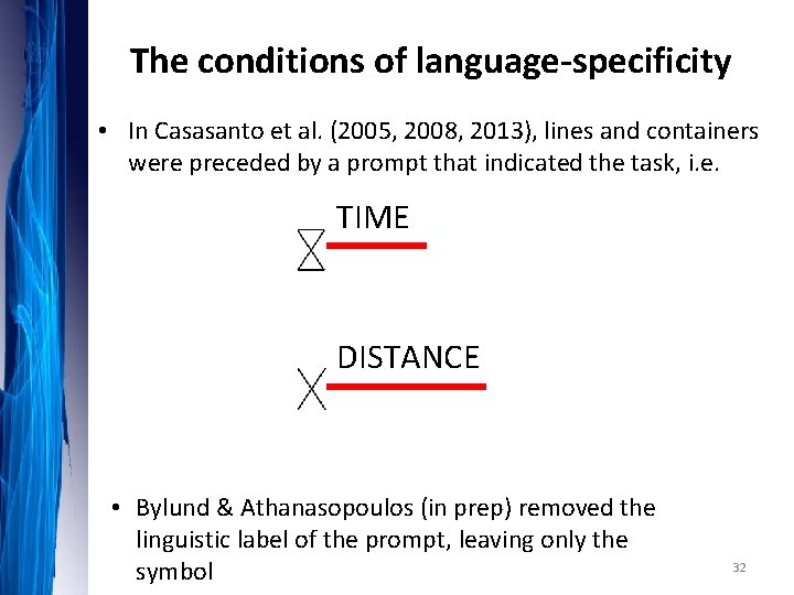 The conditions of language-specificity • In Casasanto et al. (2005, 2008, 2013), lines and