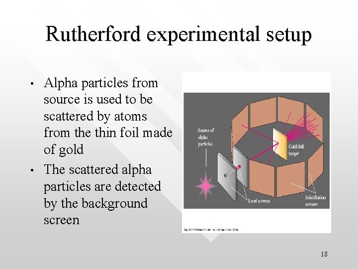 Rutherford experimental setup • • Alpha particles from source is used to be scattered