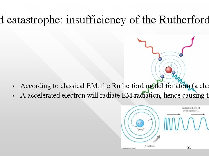 d catastrophe: insufficiency of the Rutherford • • According to classical EM, the Rutherford