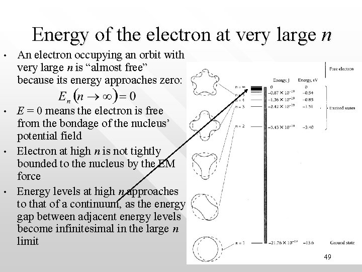 Energy of the electron at very large n • An electron occupying an orbit