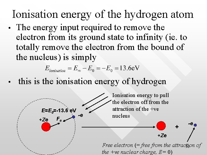 Ionisation energy of the hydrogen atom • • The energy input required to remove