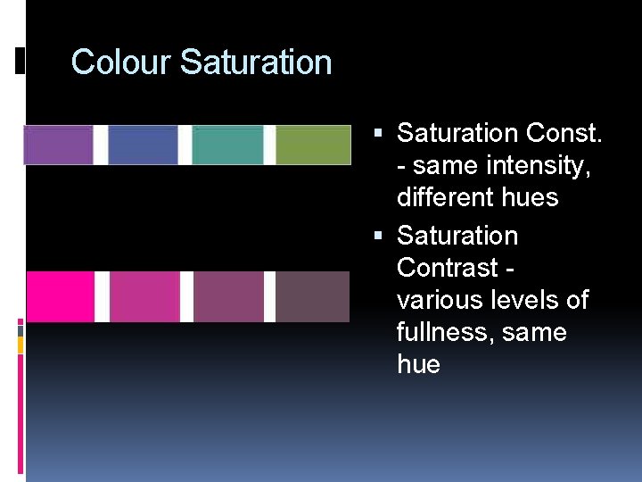 Colour Saturation Const. - same intensity, different hues Saturation Contrast various levels of fullness,