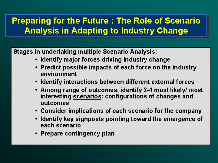 Preparing for the Future : The Role of Scenario Analysis in Adapting to Industry