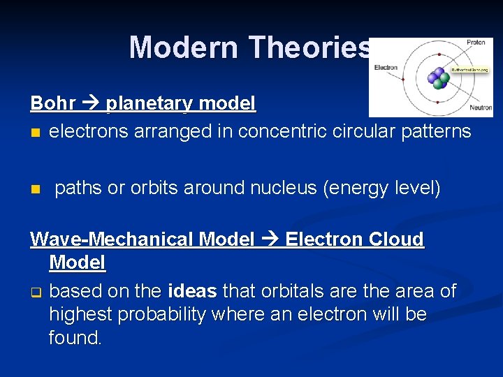 Modern Theories Bohr planetary model n electrons arranged in concentric circular patterns n paths