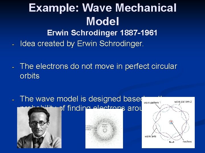 Example: Wave Mechanical Model - Erwin Schrodinger 1887 -1961 Idea created by Erwin Schrodinger.