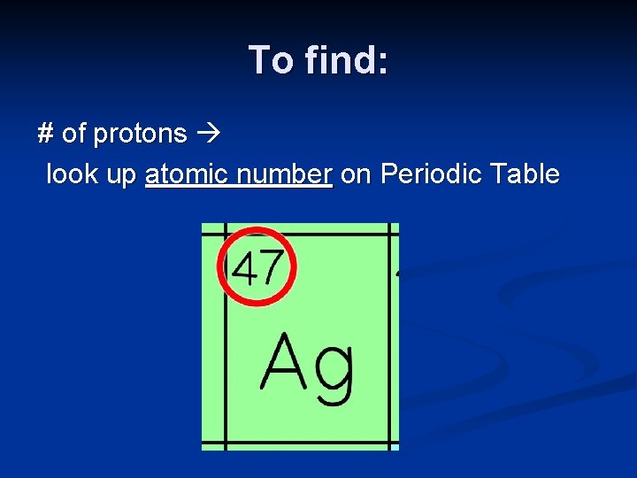 To find: # of protons look up atomic number on Periodic Table 