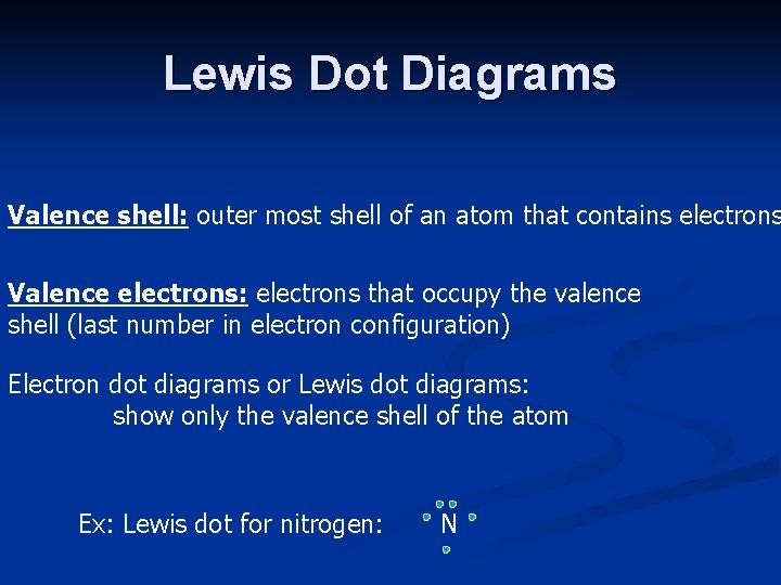 Lewis Dot Diagrams Valence shell: outer most shell of an atom that contains electrons
