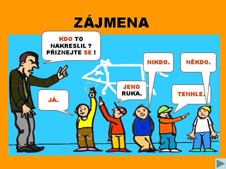 ZÁJMENA KDO TO NAKRESLIL ? PŘIZNEJTE SE ! NIKDO. JÁ. JEHO RUKA. NĚKDO. TENHLE.