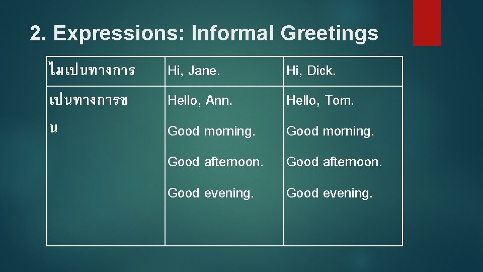 2. Expressions: Informal Greetings ไมเปนทางการข น Hi, Jane. Hello, Ann. Hi, Dick. Hello, Tom.