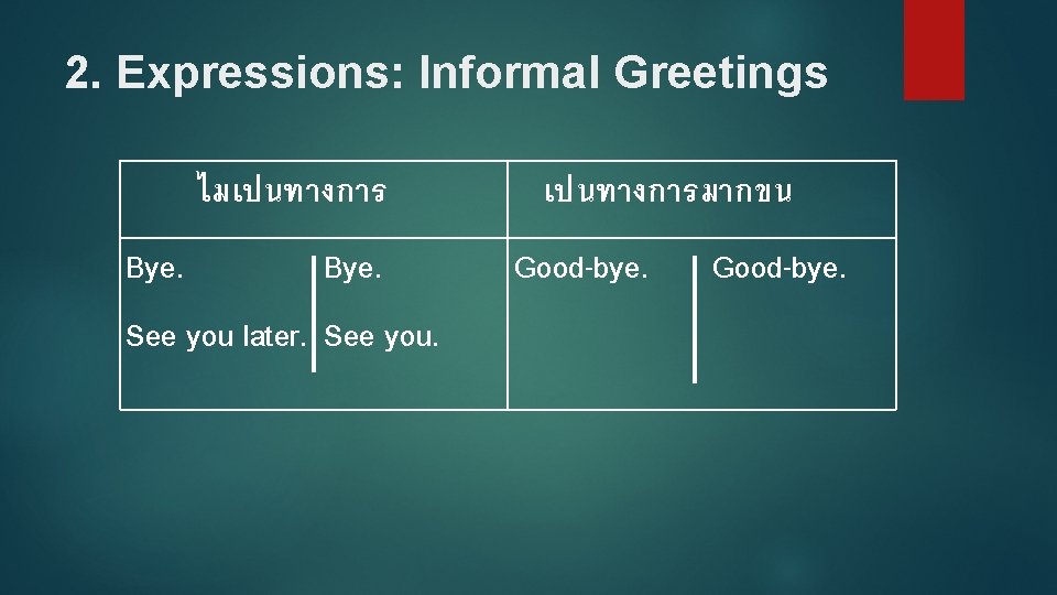 2. Expressions: Informal Greetings ไมเปนทางการ Bye. See you later. See you. เปนทางการมากขน Good-bye. 