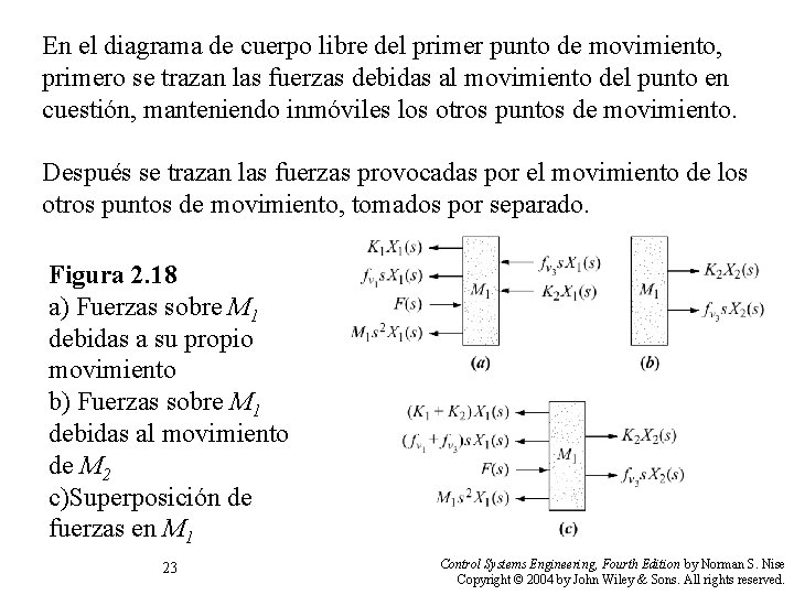 En el diagrama de cuerpo libre del primer punto de movimiento, primero se trazan