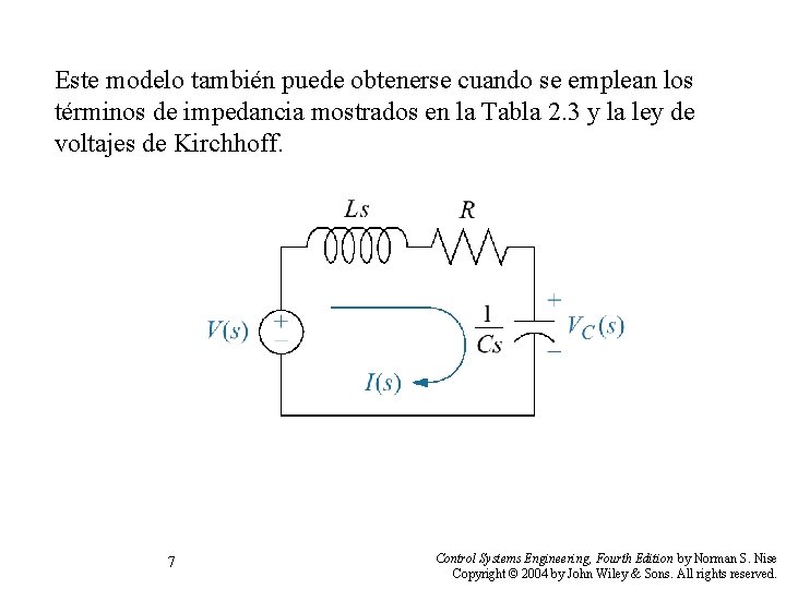 Este modelo también puede obtenerse cuando se emplean los términos de impedancia mostrados en