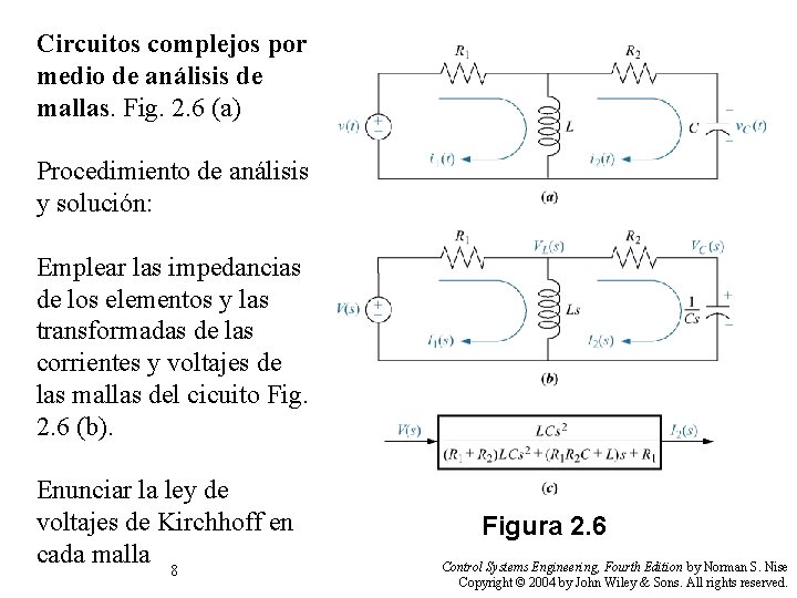 Circuitos complejos por medio de análisis de mallas. Fig. 2. 6 (a) Procedimiento de