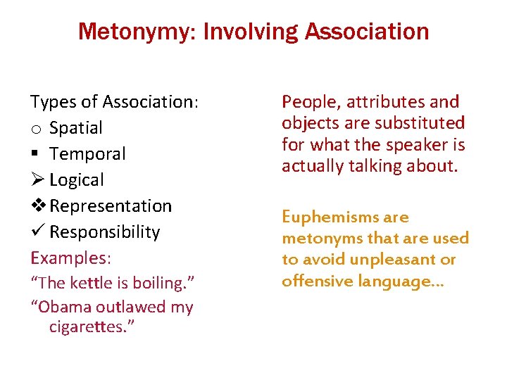 Metonymy: Involving Association Types of Association: o Spatial § Temporal Ø Logical v Representation Metonymy: Involving Association Types of Association: o Spatial § Temporal Ø Logical v Representation
