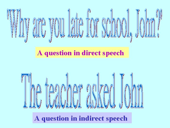 A question in direct speech A question in indirect speech 