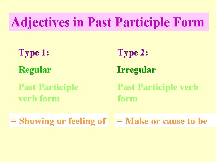 Adjectives in Past Participle Form Type 1: Type 2: Regular Irregular Past Participle verb