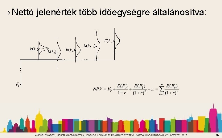 › Nettó jelenérték több időegységre általánosítva: 37 