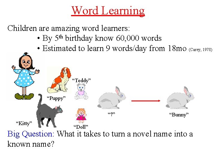 Word Learning Children are amazing word learners: • By 5 th birthday know 60, Word Learning Children are amazing word learners: • By 5 th birthday know 60,
