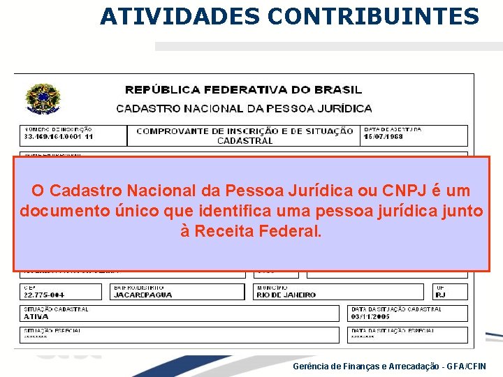 ATIVIDADES CONTRIBUINTES O Cadastro Nacional da Pessoa Jurídica ou CNPJ é um documento único