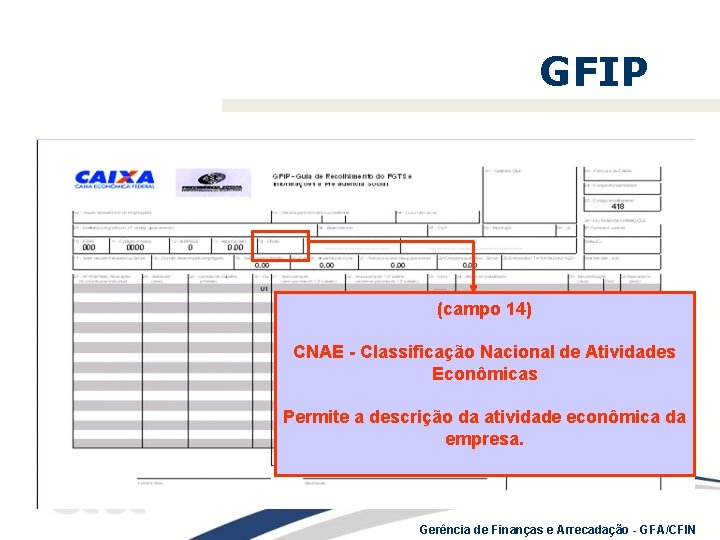 GFIP (campo 14) CNAE - Classificação Nacional de Atividades Econômicas Permite a descrição da