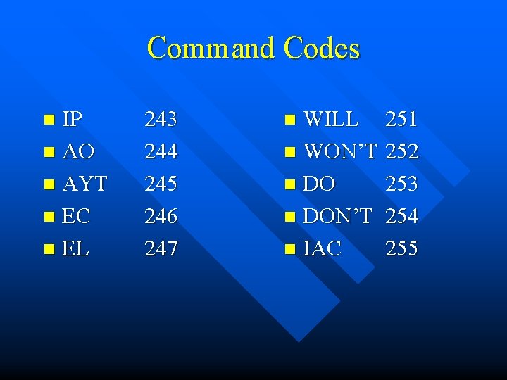 Command Codes IP n AO n AYT n EC n EL n 243 244