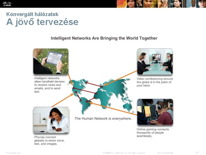 Konvergált hálózatok A jövő tervezése Presentation_ID © 2008 Cisco Systems, Inc. All rights reserved.